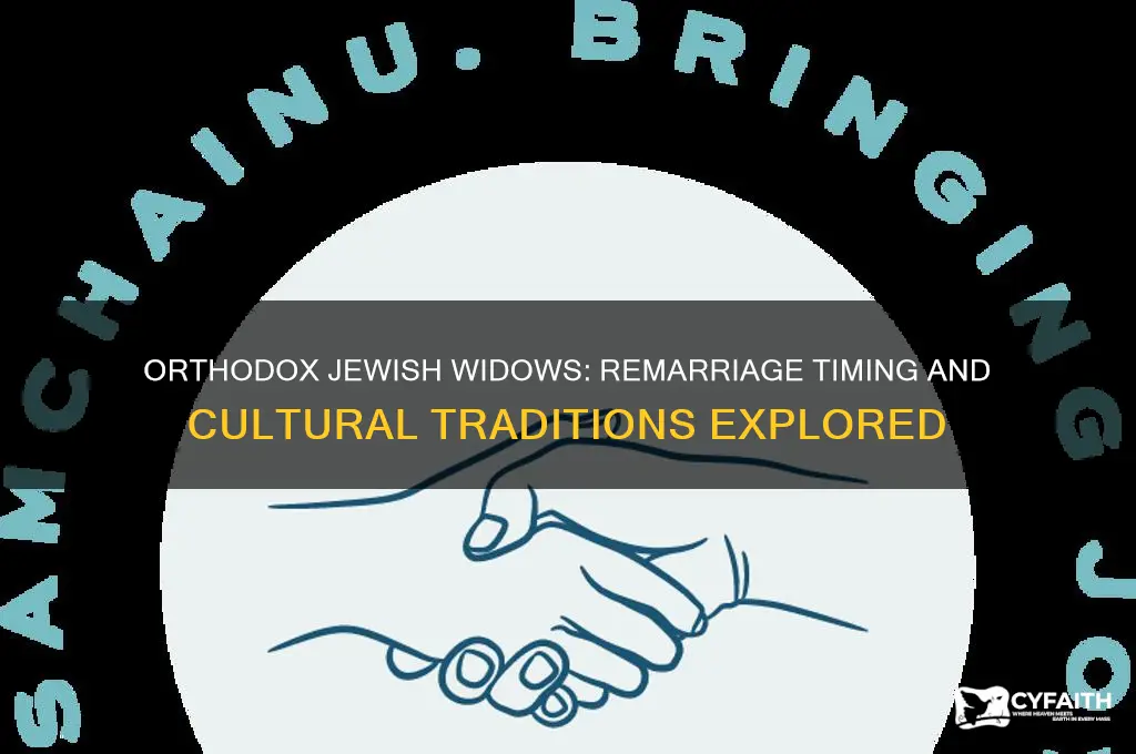 do orthodox jewish widows remarry quickly