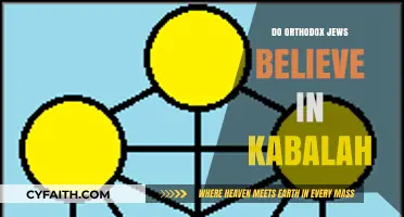 Kabalah in Orthodox Judaism: Beliefs, Practices, and Interpretations Explored