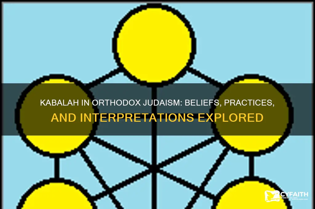 do orthodox jews believe in kabalah