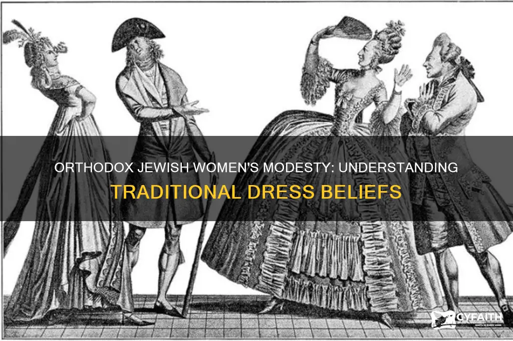 do orthodox jews believe women should dress modestly