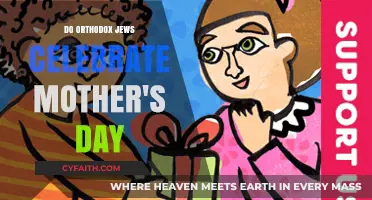 Orthodox Jewish Observance of Mother's Day: Tradition or Adaptation?