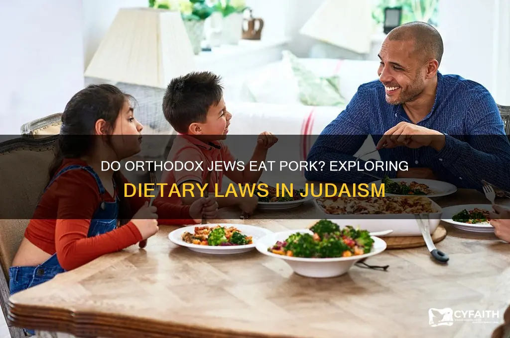 do orthodox jews eat pork