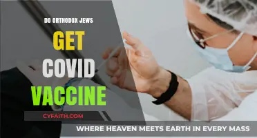Orthodox Jews and COVID-19 Vaccines: Beliefs, Concerns, and Choices