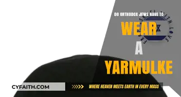 Understanding Yarmulke Observance: A Key Practice for Orthodox Jewish Men