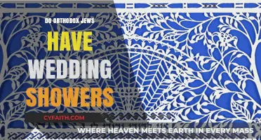 Orthodox Jewish Wedding Showers: Traditions, Customs, and Celebrations Explained