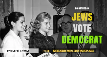 Orthodox Jewish Voting Patterns: Leaning Democrat or Staying Conservative?