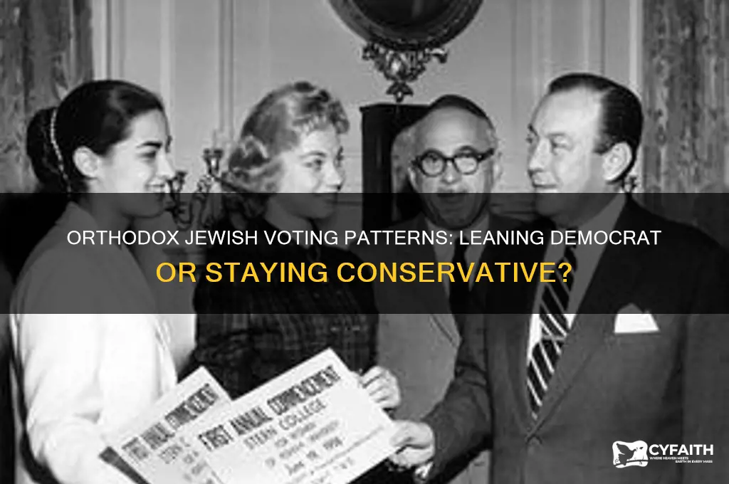 do orthodox jews vote democrat