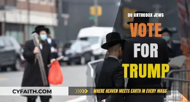 Orthodox Jews and Trump: Unraveling Voting Patterns and Political Allegiances