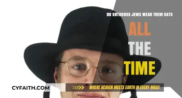 Orthodox Jewish Hats: A Constant Companion or Contextual Choice?