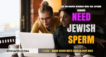 Jewish Sperm Donors: A Halachic Perspective for Orthodox Women