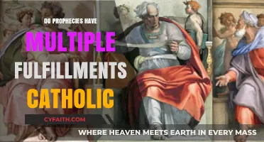 Prophecies and Multiple Fulfillments: A Catholic Perspective