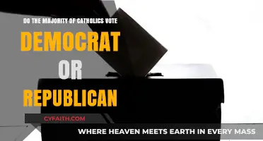 Catholic Voting Trends: Democrat or Republican Dominance?