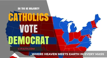 Catholics and Politics: Voting Democrat?