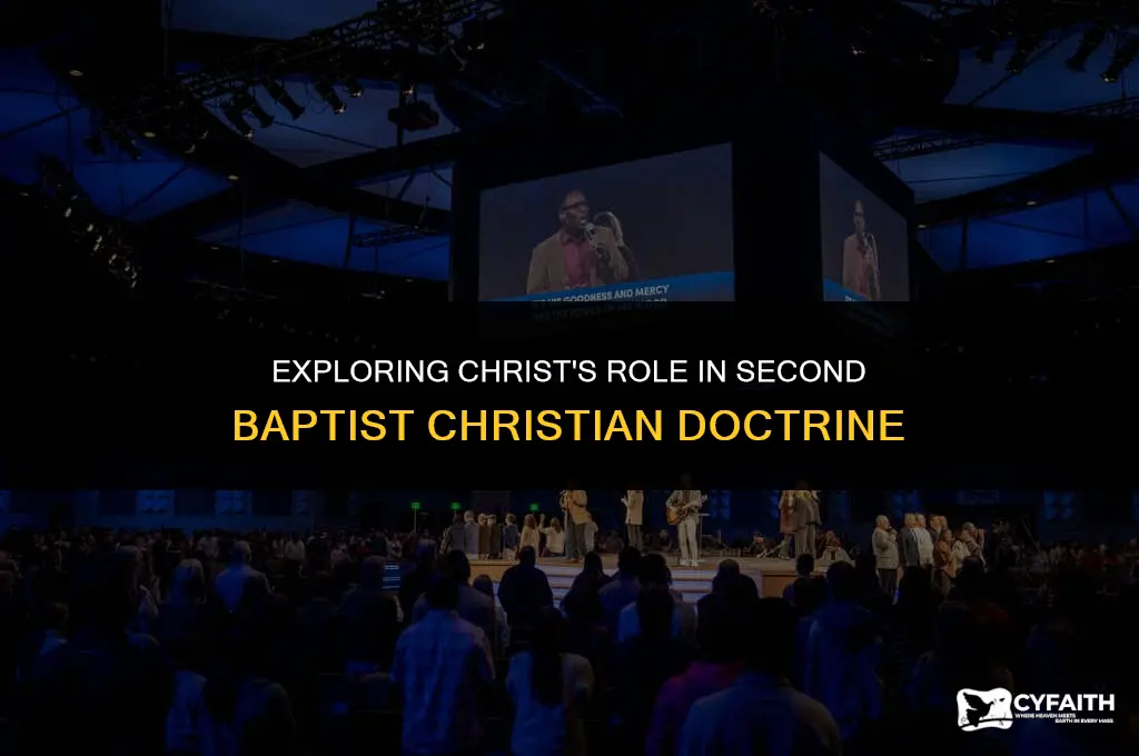 does 2nd baptist christans say christ