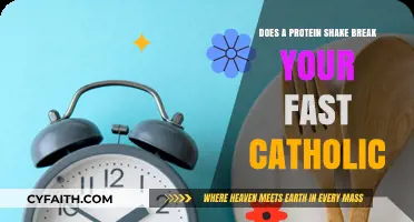 Protein Shakes: Breaking Your Religious Fast?