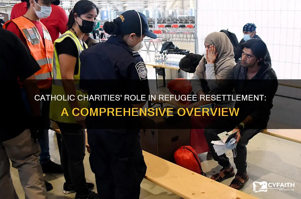 does catholic charities resettle refugees