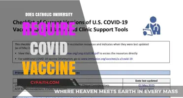 Catholic University: COVID Vaccines Required?