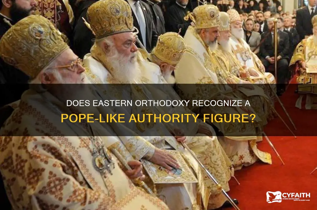 does east orthodox have a pope figure