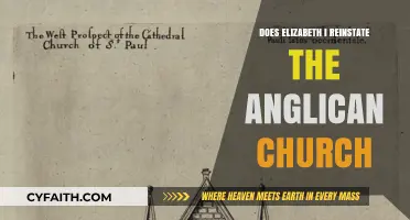 Elizabeth I's Restoration: Reviving the Anglican Church in England