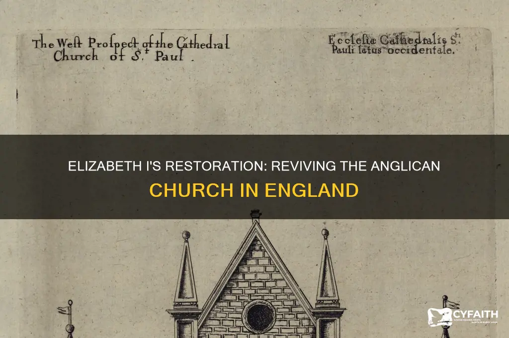 does elizabeth i reinstate the anglican church