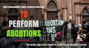 Catholic Hospitals: Forced Abortions or Religious Freedom?