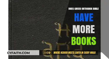 Greek Orthodox Bible: Additional Books and Canonical Differences Explained