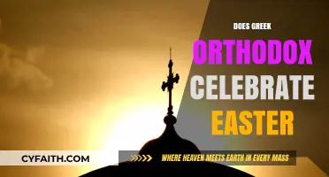 Greek Orthodox Easter Traditions: How and When They Celebrate
