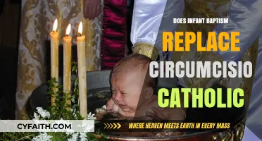 Baptism and Circumcision: Catholic Infant Initiation
