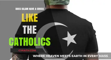 What Symbolizes Islam and How It Compares to the Cross