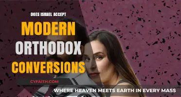Israel's Recognition of Modern Orthodox Conversions: A Comprehensive Analysis