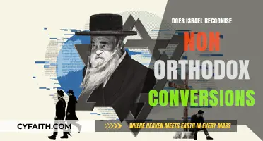Israel's Recognition of Non-Orthodox Conversions: Debates and Implications