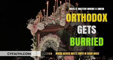 Does Burial Location Matter for Greek Orthodox Faithful?