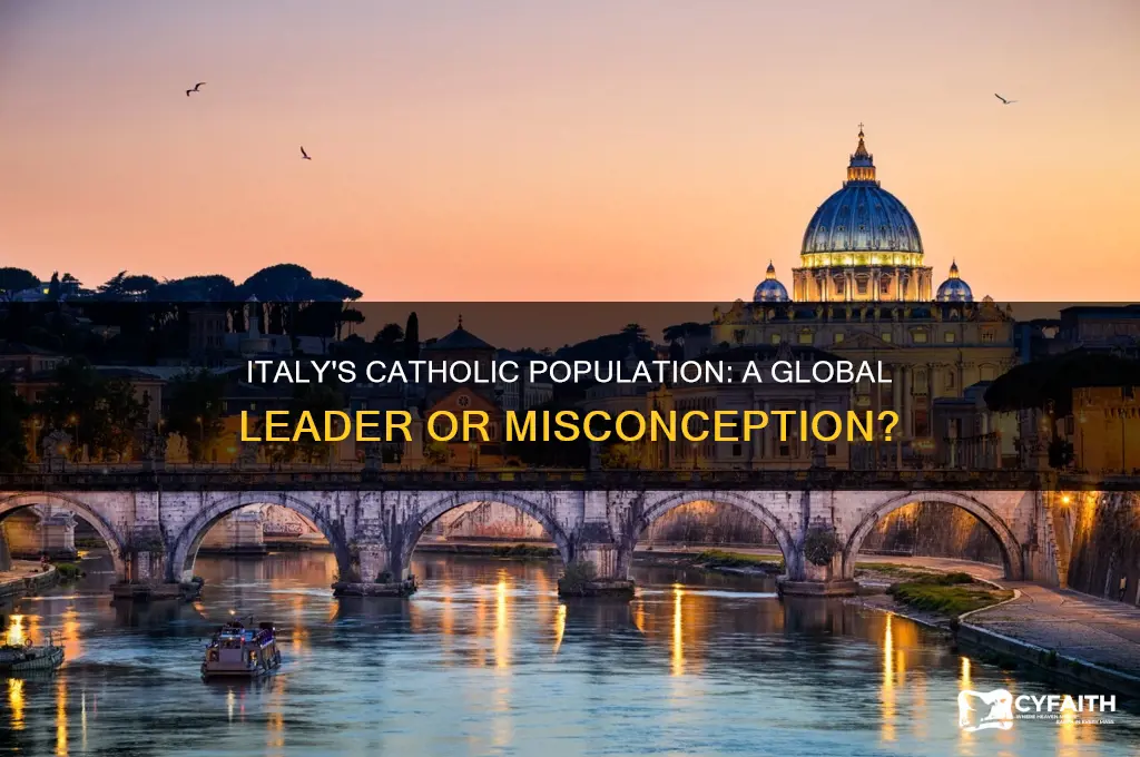 does italy have the most catholics in the world