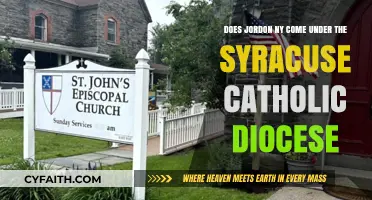 Is Jordan, NY Part of the Syracuse Catholic Diocese?