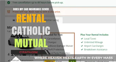 Catholic Mutual: Rental Car Insurance Coverage