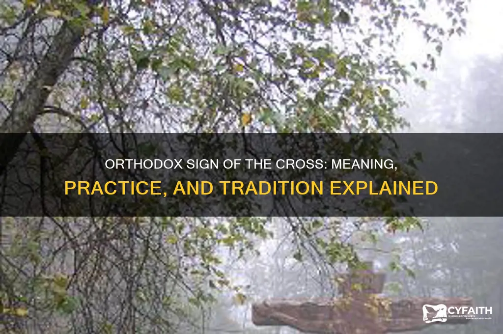 does orthodox do sign of the cross