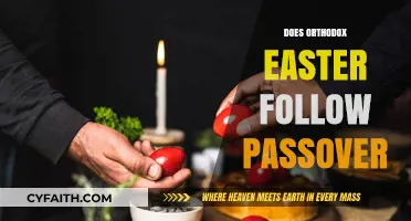 Orthodox Easter and Passover: Shared Roots, Separate Calendars Explained