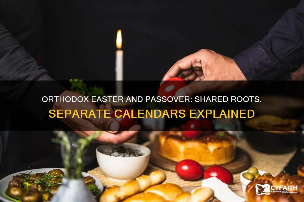 does orthodox easter follow passover