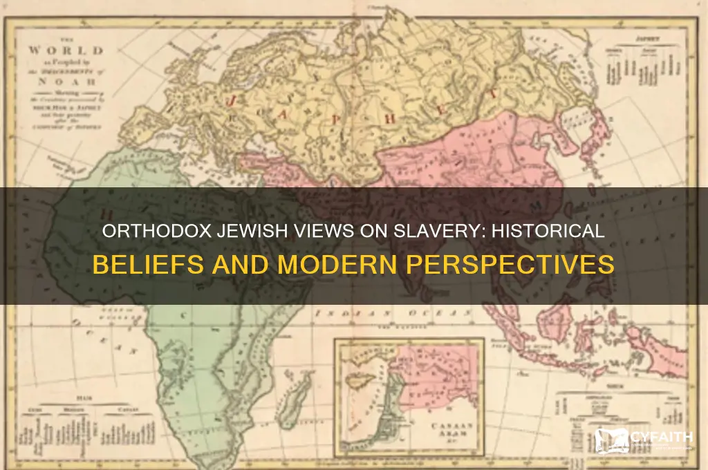 does orthodox jews still believe in slavery