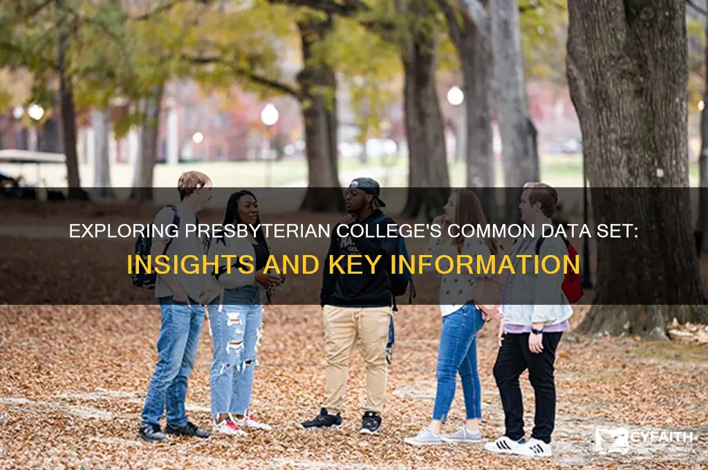 does presbyterian college common data set
