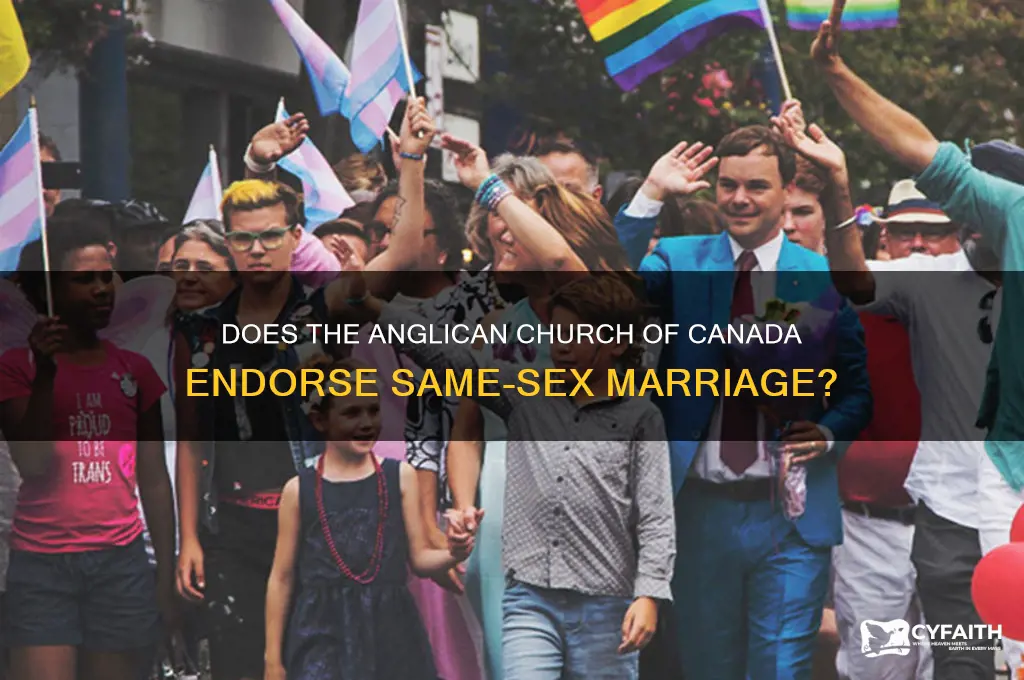 does the anglican church of canada support same sex marriage