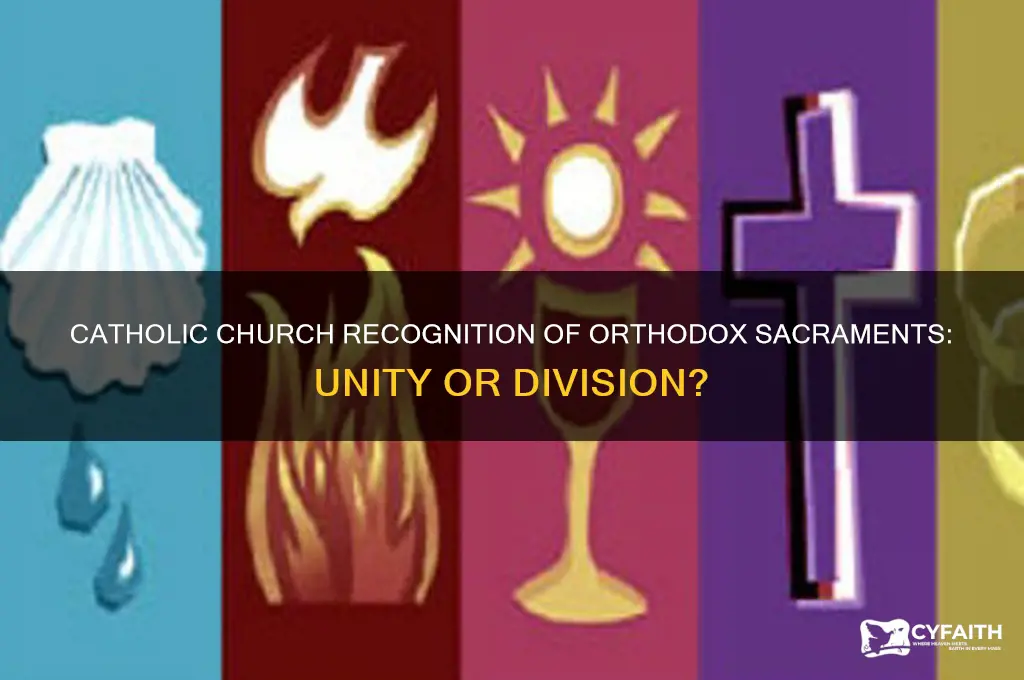does the catholic church recognize orthodox sacraments