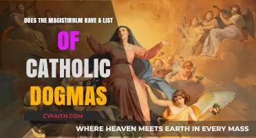 Does the Magisterium Provide an Official List of Catholic Dogmas?