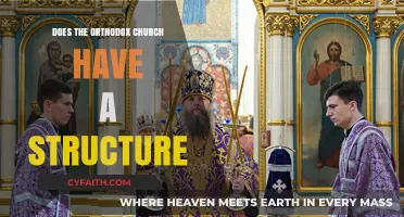 Understanding the Hierarchical Structure of the Orthodox Church