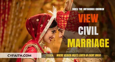 Orthodox Church Perspective on Civil Marriage: Recognition and Implications