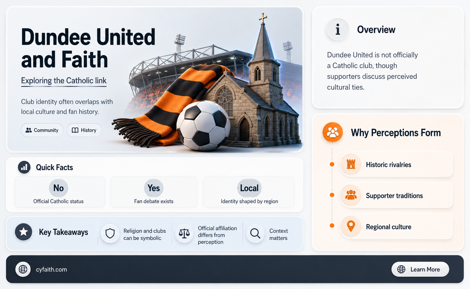 are dundee united catholic