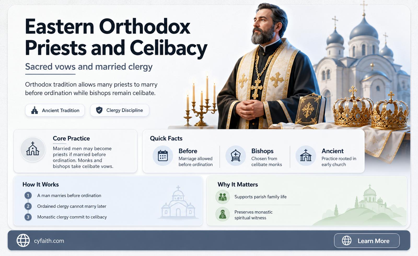 are eastern orthodox priests celibate