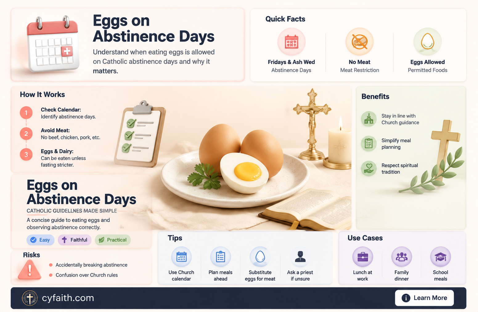 are catholics allowed eggs on days of abstinence