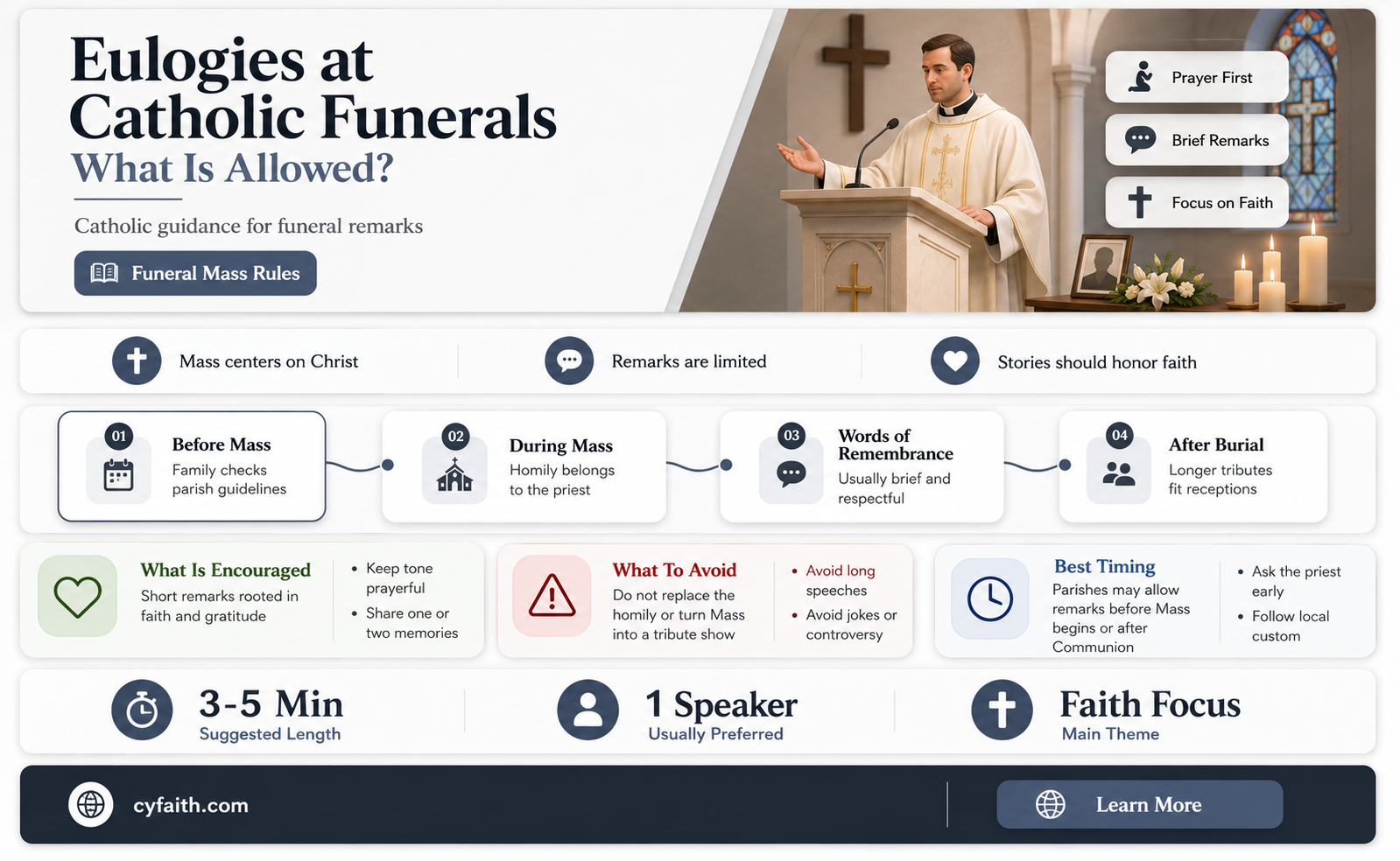 are eulogies allowed at catholic funerals