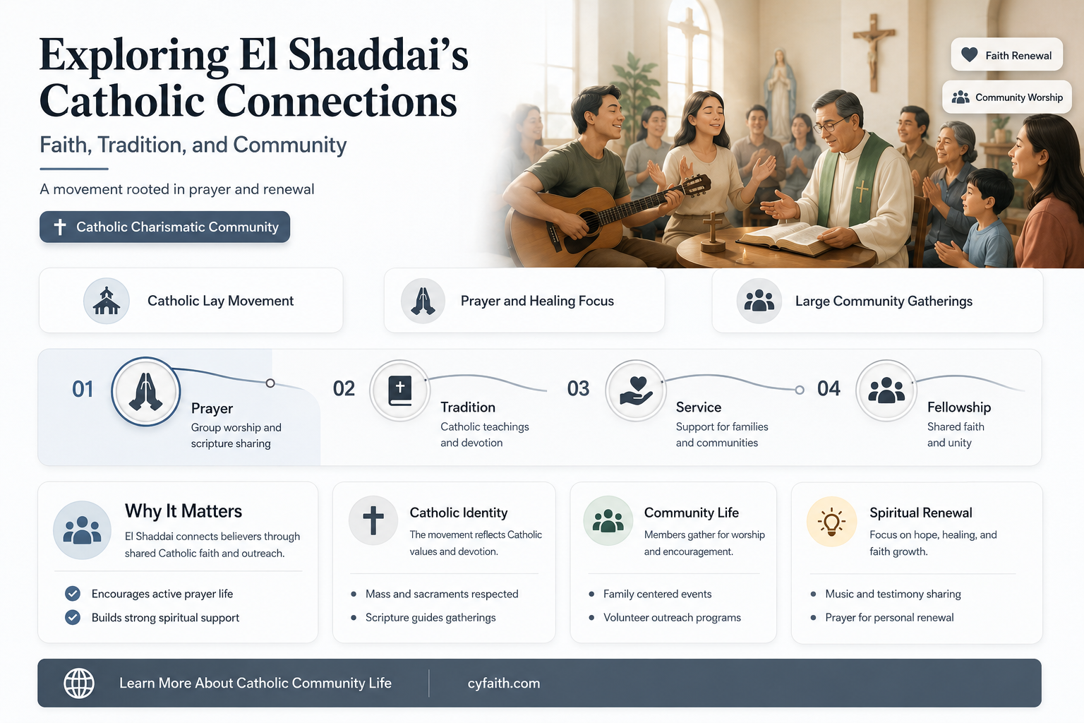 are el shaddai catholic